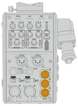 proavl Blackmagic URSA Mini URSA Mini Pro - Plugging in Return SDI Outputs