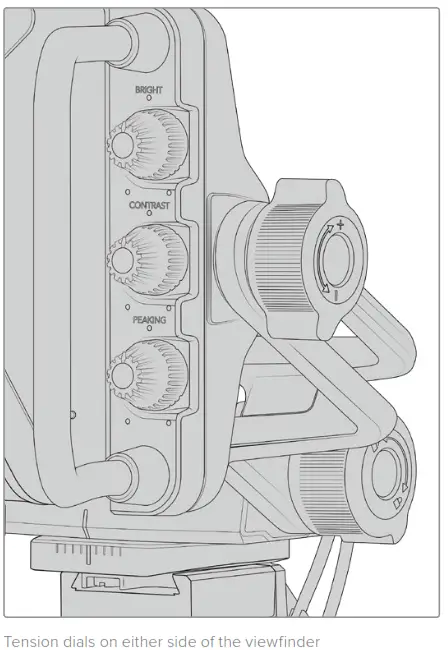 proavl Blackmagic URSA Mini URSA Mini Pro - position you require