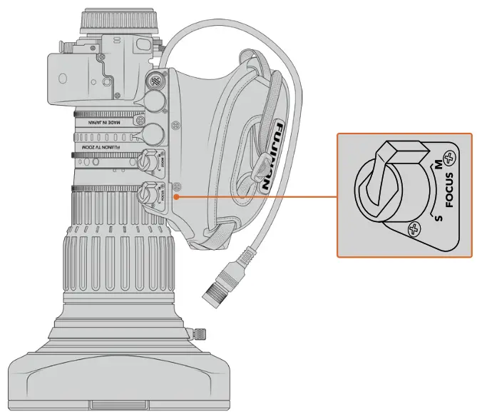 proavl Blackmagic URSA Mini URSA Mini Pro - Ret and VTR