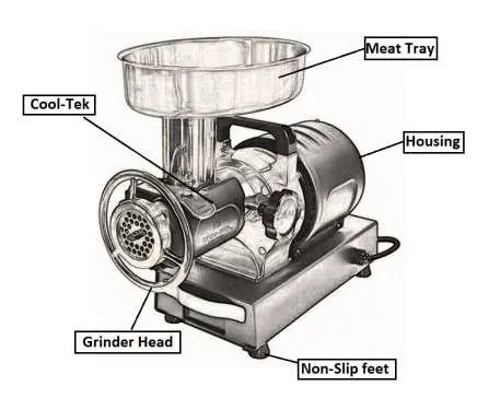 ggm gastro FMFC550 12 Commercial Meat Mincer - IMPORTANT PRODUCT FEATURES YOU SHOULD KNOW