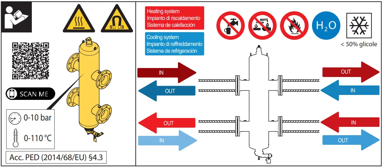 WATTS-JP04-Dirt-Hydraulic-Separator-fig-1
