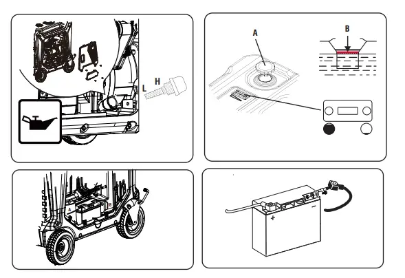 POWER SUA8000iED 8000 Watt Dual Fuel Generator FIG 2