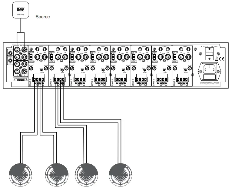 System Configuration