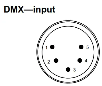 MEGA LITE Tiltbot Trio IP64 Blinder and Wash LED - fig 2