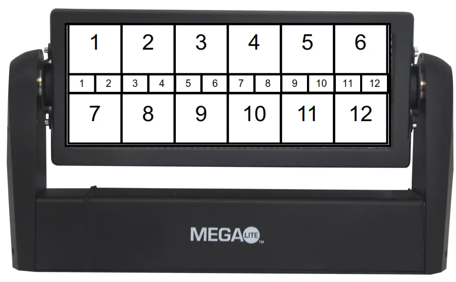 MEGA LITE Tiltbot Trio IP64 Blinder and Wash LED - fig 5