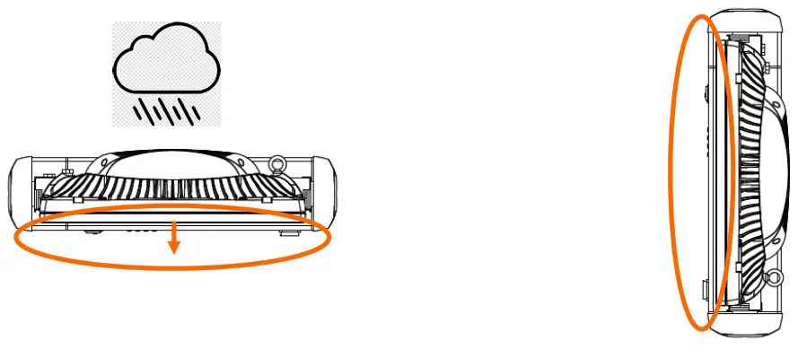MEGA LITE Tiltbot Trio IP64 Blinder and Wash LED - fig 7