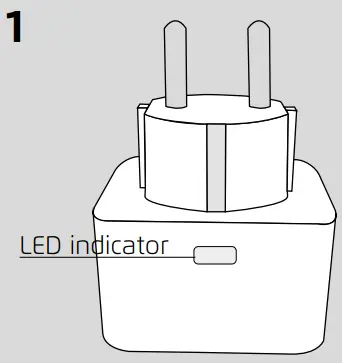 LED INDICATOR