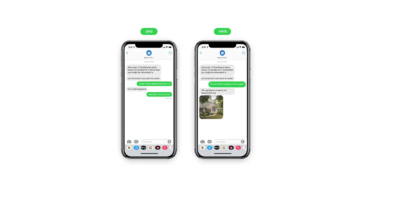 Send And Receive Text Messages (sms & Mms) Send And Receive Text Messages (sms & Mms)