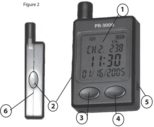 Dakota Alert PR-3000 Portable Receiver-fig3