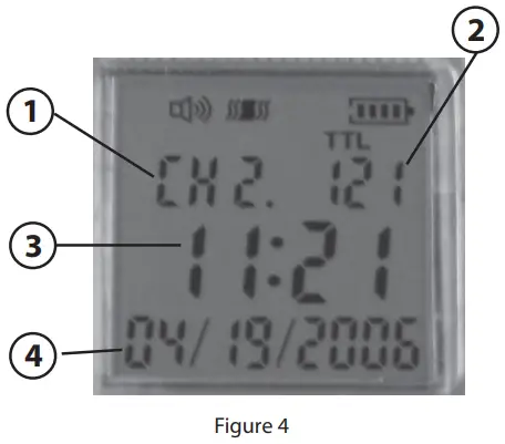 Dakota Alert PR-3000 Portable Receiver-fig5