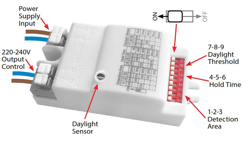 Eterna CHA18MW Colour and Wattage Adjustable LED Ceiling Light