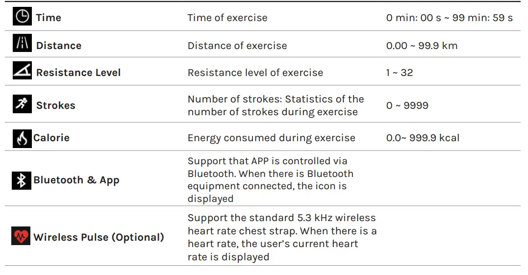 LIFESPAN-FITNESS-ROWER-500D-Dual-Air-or-Magnetic-Rowing-Machine-FIG-10