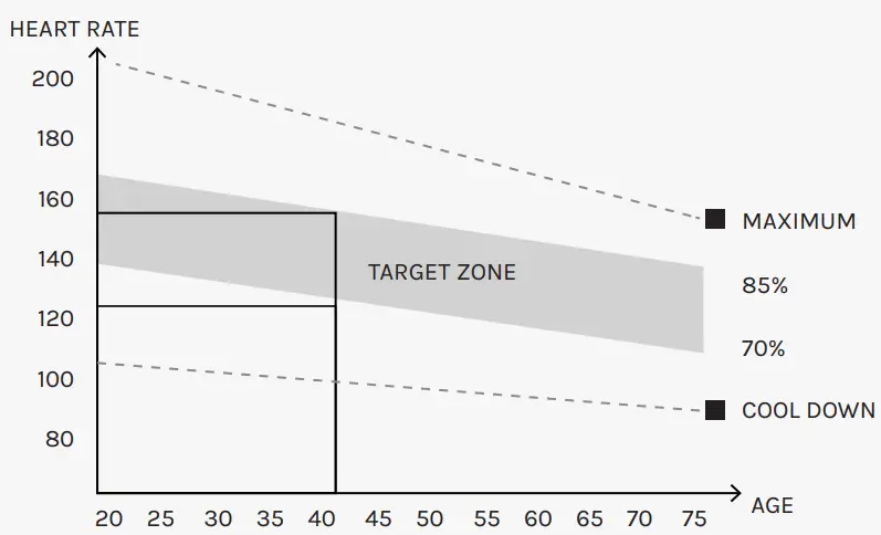 LIFESPAN-FITNESS-ROWER-500D-Dual-Air-or-Magnetic-Rowing-Machine-FIG-17