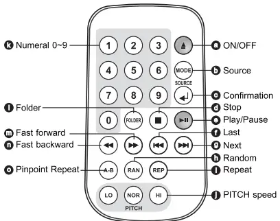 MIPRO MA-707 CD Player Module-fig14