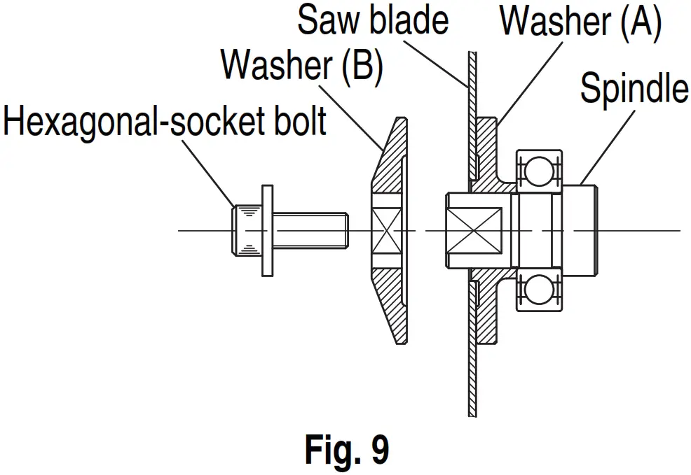 HiKOKI C7SS Cordless Circular Saw - Fig 15
