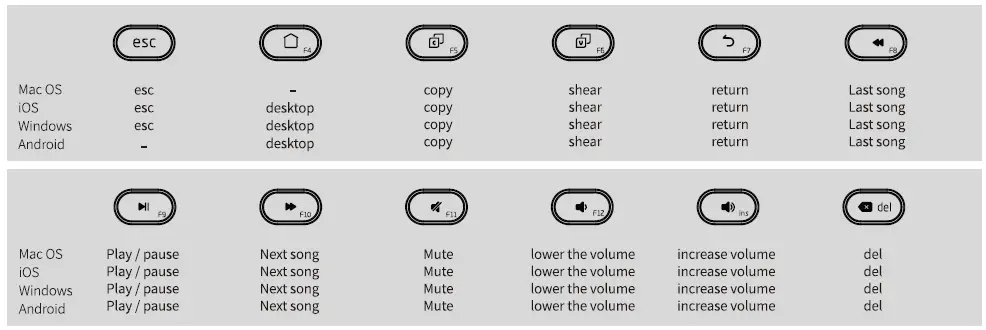 JMMO K201 Bluetooth Scissor Keypad-3