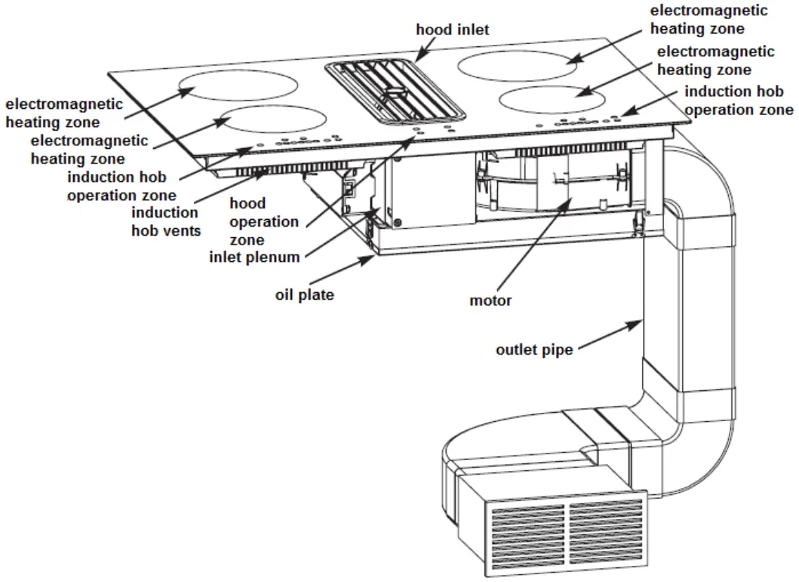 COOKOLOGY CIHDD800 Air Suction and Induction Cooktop - Fig 1