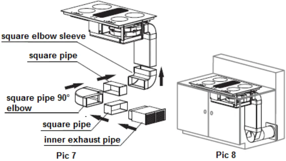 COOKOLOGY CIHDD800 Air Suction and Induction Cooktop - Fig 14