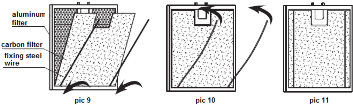 COOKOLOGY CIHDD800 Air Suction and Induction Cooktop - Fig 15