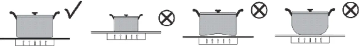 COOKOLOGY CIHDD800 Air Suction and Induction Cooktop - Fig 19