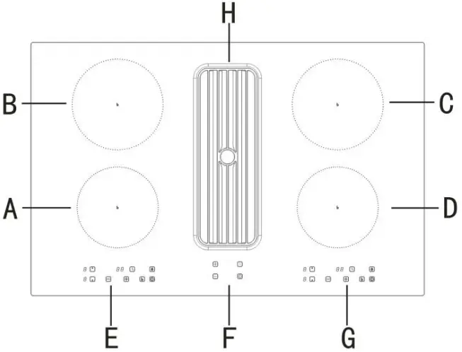 COOKOLOGY CIHDD800 Air Suction and Induction Cooktop - Fig 20