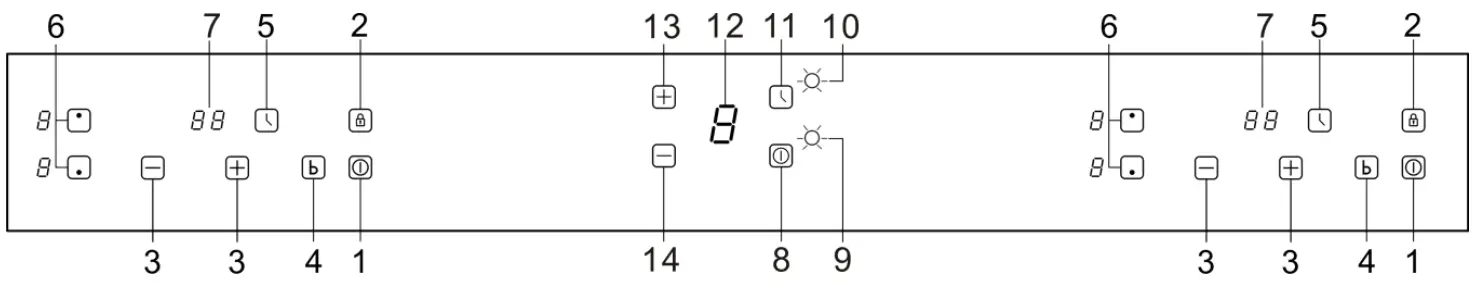 COOKOLOGY CIHDD800 Air Suction and Induction Cooktop - Fig 21