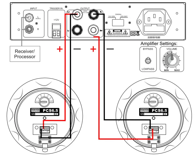 Earthquake-PCS-6.5-Pendant-Ceiling-Speaker-fig-3
