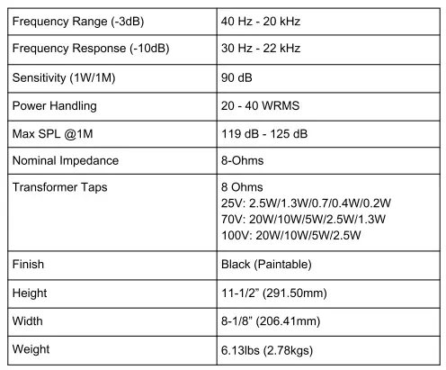 Earthquake-PCS-6.5-Pendant-Ceiling-Speaker-fig-7