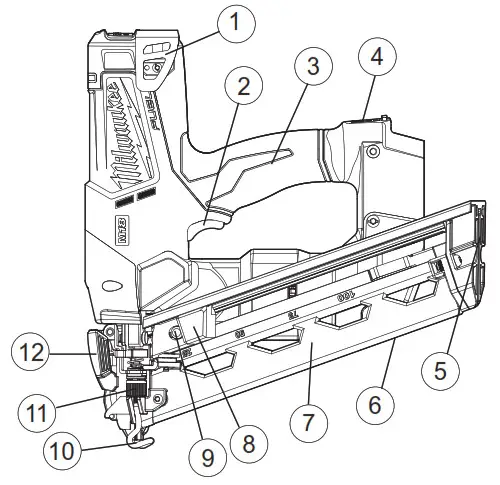 Milwaukee M18 Fuel Finish Nailers -FUNCTIONAL DESCRIPTION