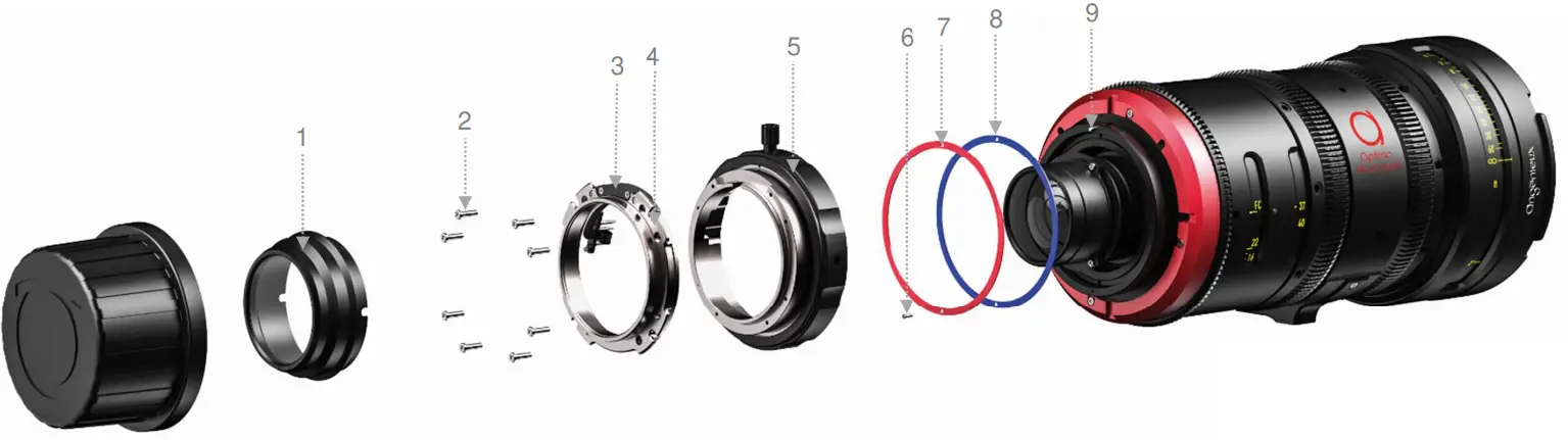 angenieux Optimo Ultra Compact 37 102mm Zoom Lens - ADJUSTING THE BACK FOCUS