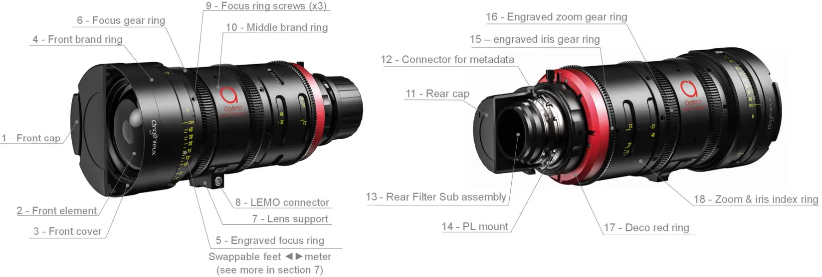 angenieux Optimo Ultra Compact 37 102mm Zoom Lens - General view