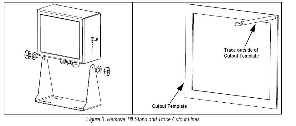 RICE LAKE 480 Digital Weight Indicators FIG (3)