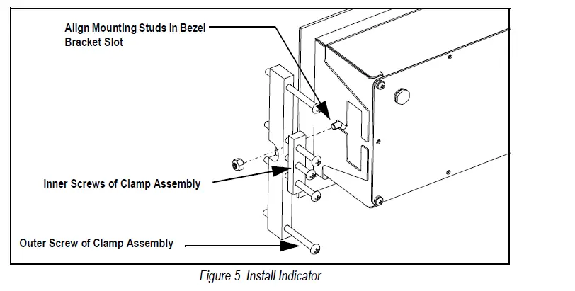 RICE LAKE 480 Digital Weight Indicators FIG (5)