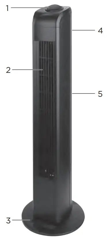 Westinghouse WSFTKW29 31 Oscillating Tower Fan - DESCRIPTION OF PARTS