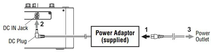 YAMAHA THR Series Guitar Amplifier User Guide - When using the power adaptor
