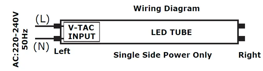 V-TAC-VT-1607-LED-Tube-Smd-Super-Bright-fig-1