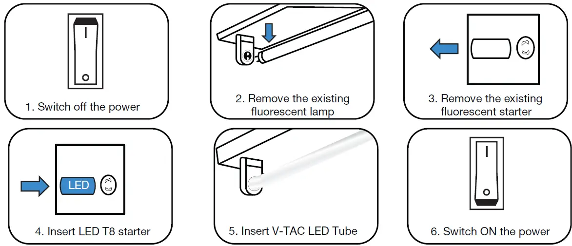 V-TAC-VT-1607-LED-Tube-Smd-Super-Bright-fig-3