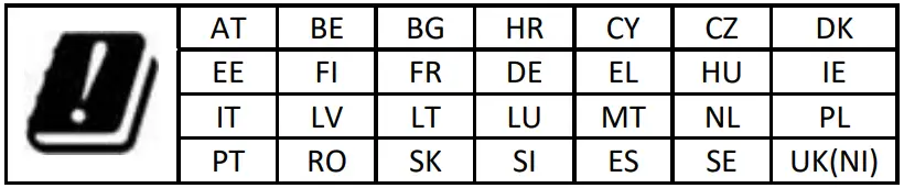 cisco-Meraki-MR57-HW-WiFi-6E-Indoor-Access-Point-fig-10