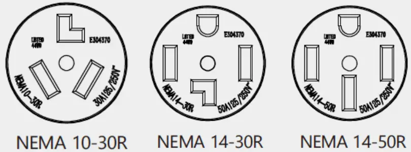SPLITVOLT L2 Portable Fast EV Charger - Fig 1