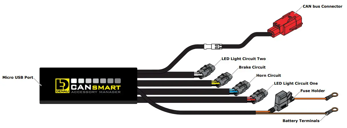 DENALI DNL.WHS.23800 GEN II CANsmart Controller - Fig 3