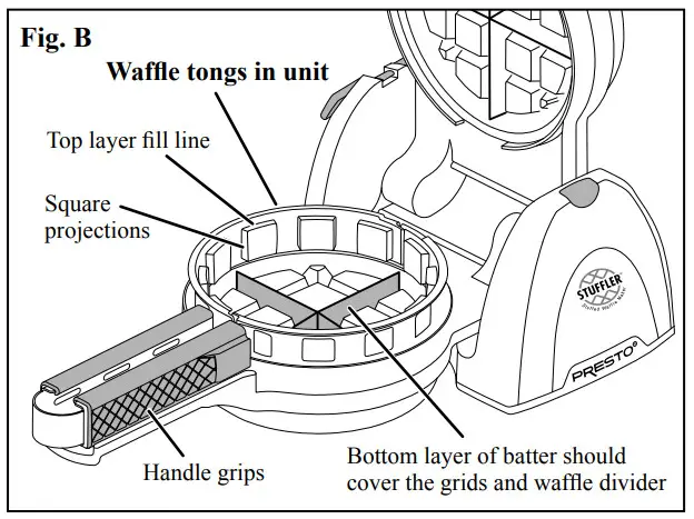 PRESTO Stuffler Stuffed Waffle - fig 2