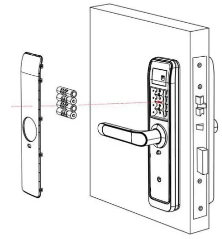 Techno Tec H35B Smart door locked - fig 6
