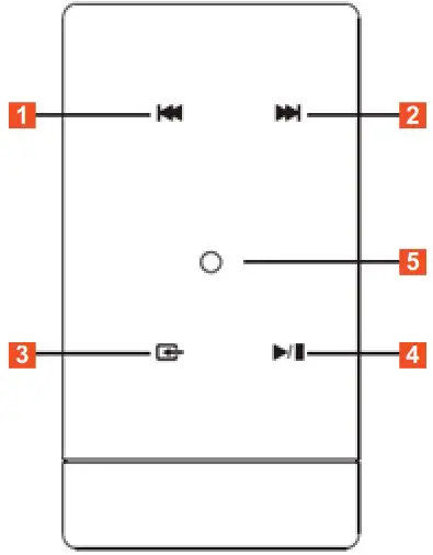 DUTCH DO SV BTSB04 S Wireless BT Aluminium Soundbar - INSTALLING AND USING THE DEVICE 1