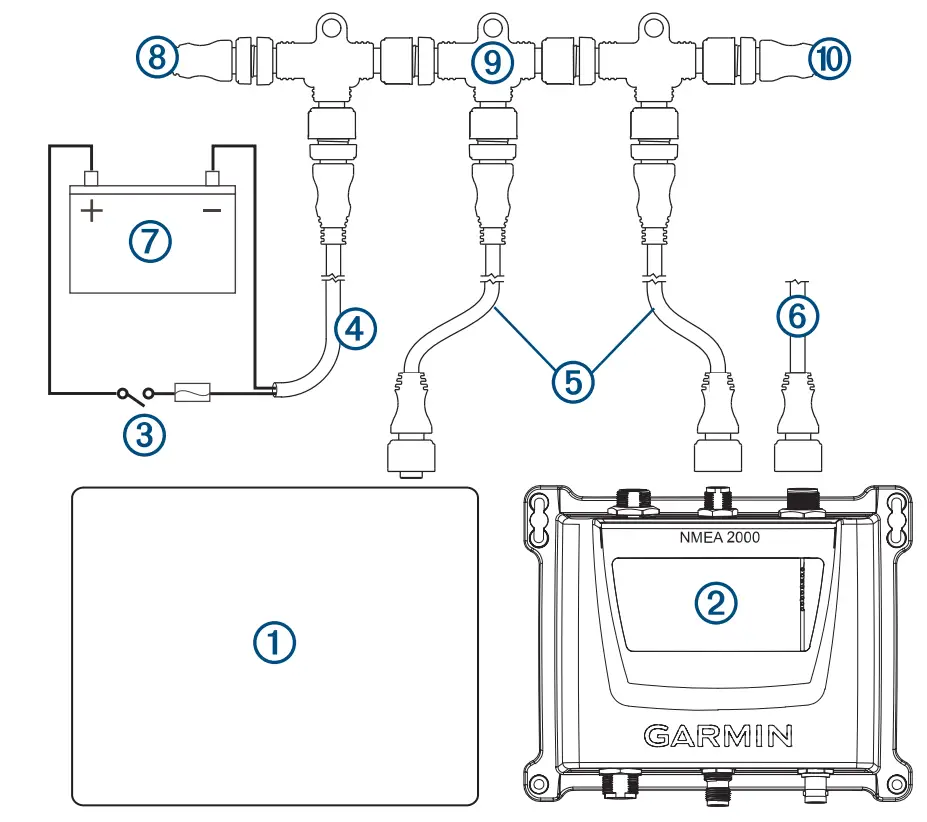 GARMIN AIS 800 Blackbox Transceiver - Connecting a VHF
