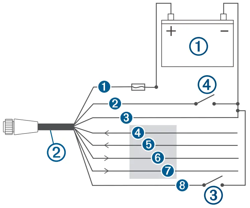 GARMIN AIS 800 Blackbox Transceiver - Device Connections