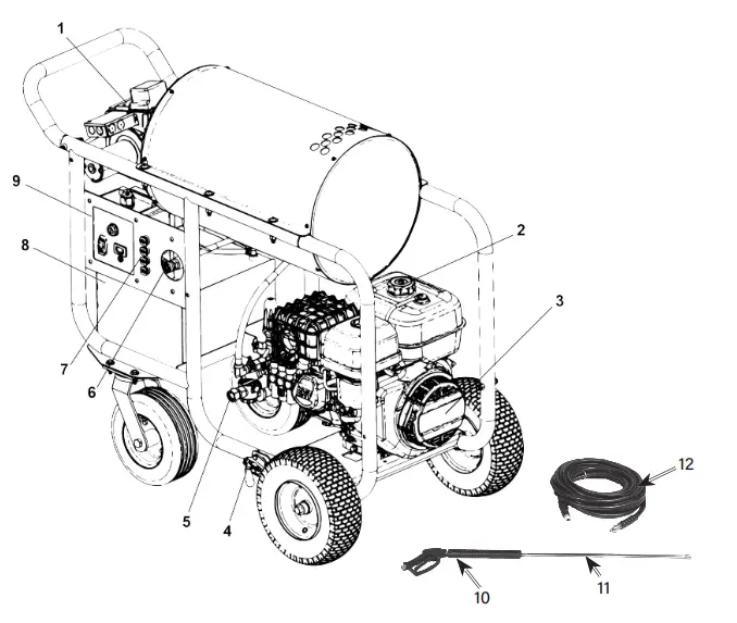 SIMPSON 65132 King Brute -