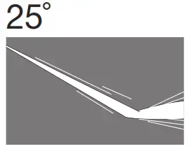 SIMPSON 65132 King Brute - SPRAY PATTERN 3