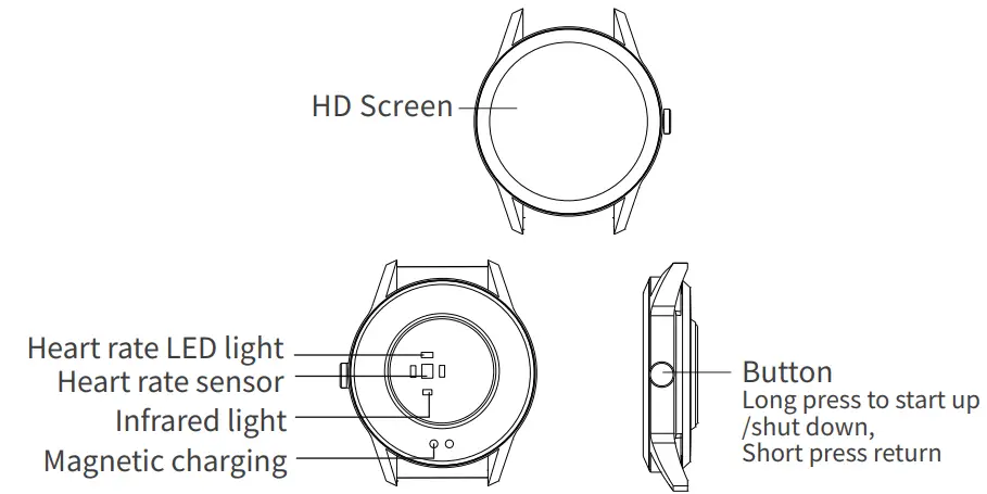 Nuvance S11 Luxe Smartwatch Instruction-fig1