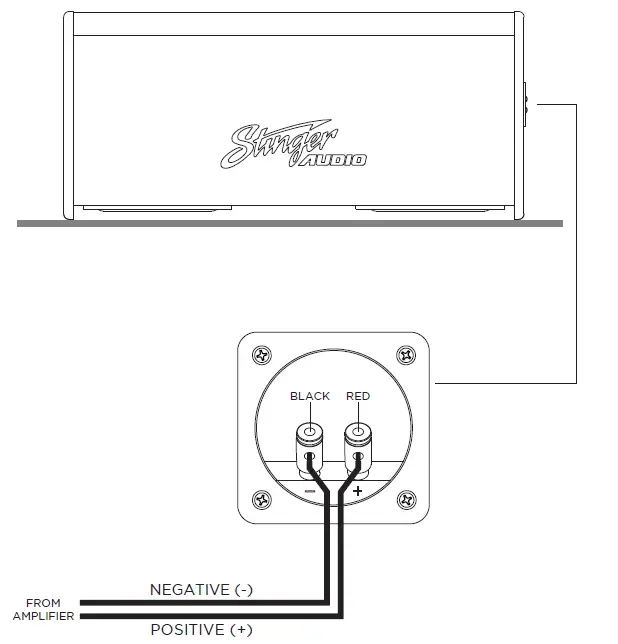 Stinger-MC1D10A-Dual-10-Inch-Ported-Subwoofer-Enclosure-fig-1