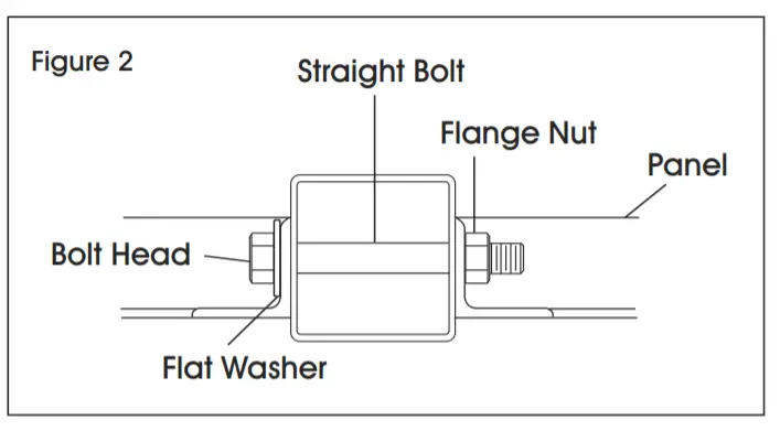 ULINE Wire Security Room Sliding Door - FIG2
